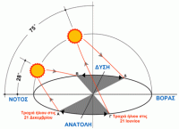/album/%cf%86%cf%89%cf%84%ce%bf%ce%b3%ce%b1%ce%bb%ce%b5%cf%81%ce%b9/doublesol22-gif/